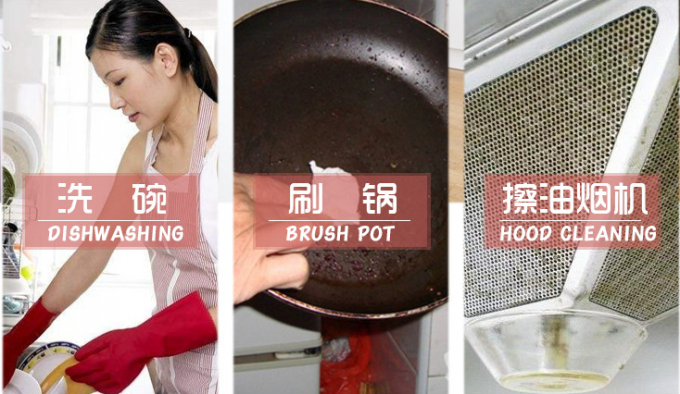 世帯の鍋および鍋のための毎日のプラスチック磨く球の丸型速い配達